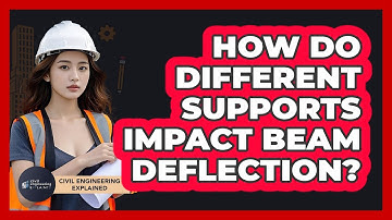 How Do Different Supports Impact Beam Deflection?