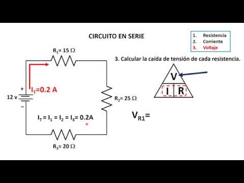 Video: ¿Cómo se resuelve r1 r2 en un anillo principal?