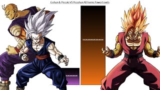 Gohan & Piccolo VS Piccohan All Forms Power Levels