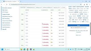 Real Time Project -Selenium java -Project Setup-part 2