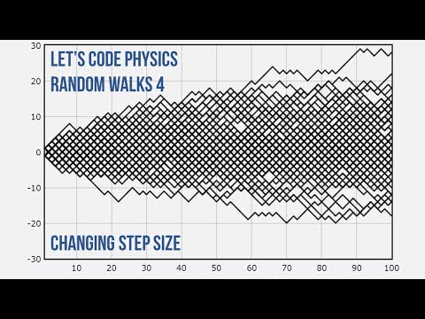Random Walks 4 - Changing Step Size
