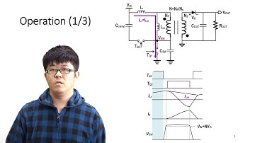 低功率設計與獵能技術 Active Resonant Converter