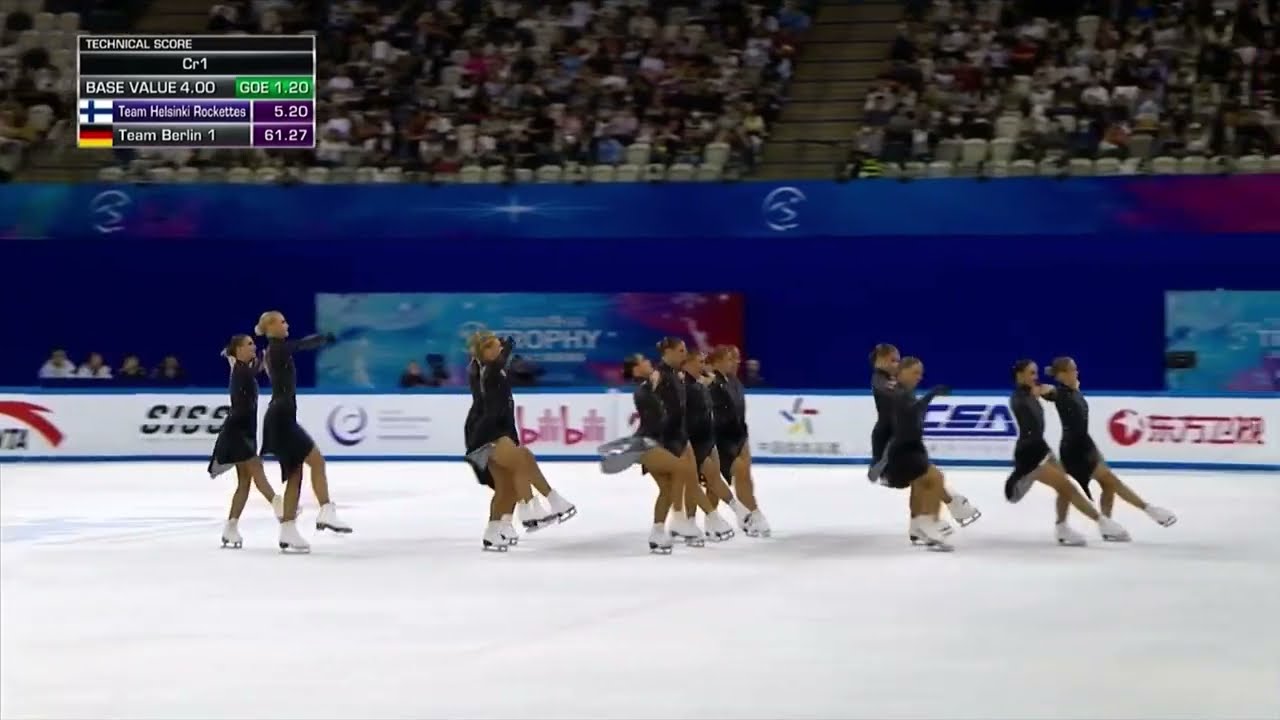 Team Helsinki Rockettes (FIN) - Free Skating - Shanghai Trophy 2024