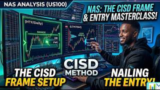 HOW I FRAME SET-UPS AND ENTRIES USING 1 HOUR CISD