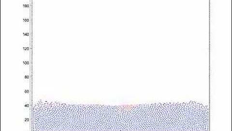 SPH fluid simulation, (2nd) test, water drop