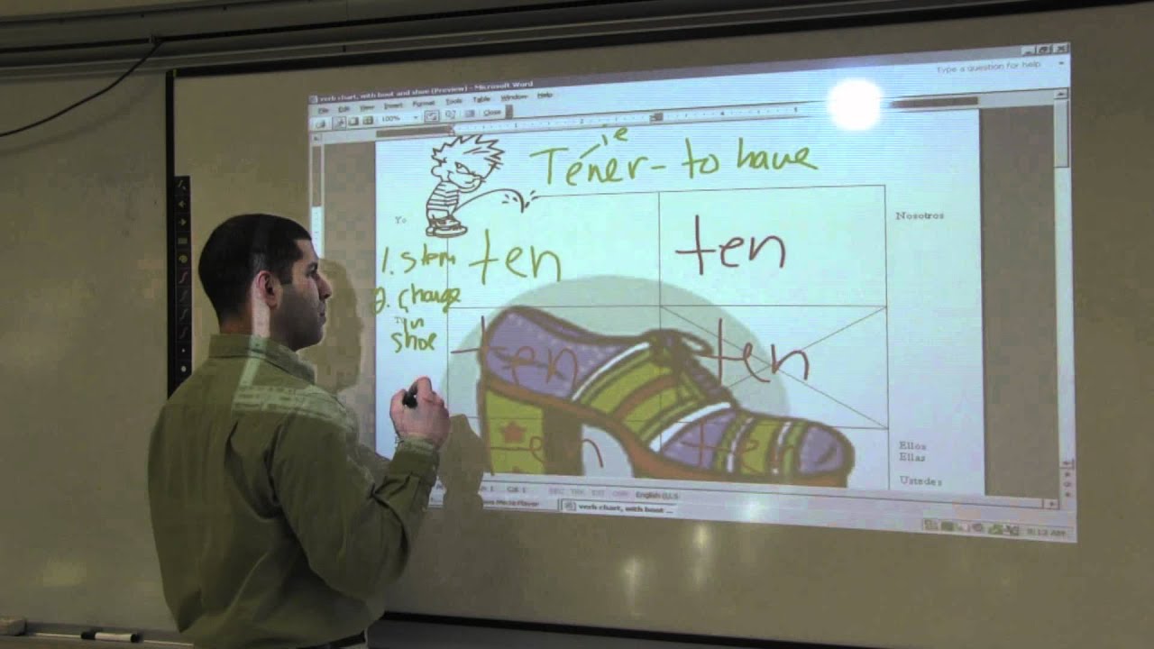 Learn Spanish shoe/go verbs in the present indicative YouTube