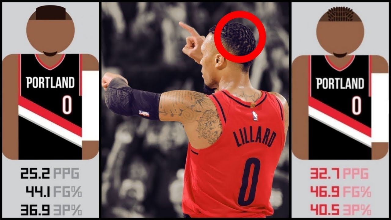 damian lillard haircut name has damian lillards new hairstyle made him an mvp candidate youtube damian lillard haircut name has damian lillards new hairstyle made him an mvp candidate youtube