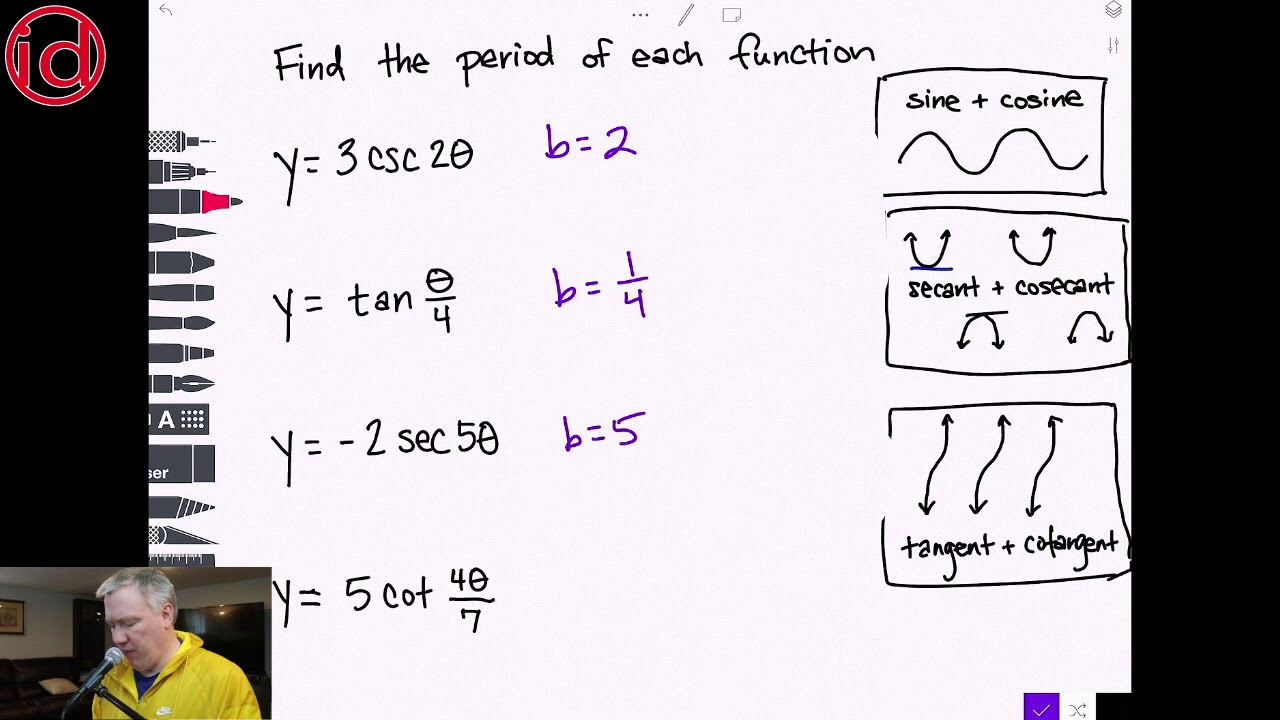 How To Calculute The Period Of Cosecant Secant Tangent And Cotangent how-to-calculute-the-period-of-cosecant-secant-tangent-and-cotangent