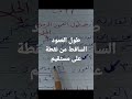 طول العمود الساقط من نقطة على مستقيم
