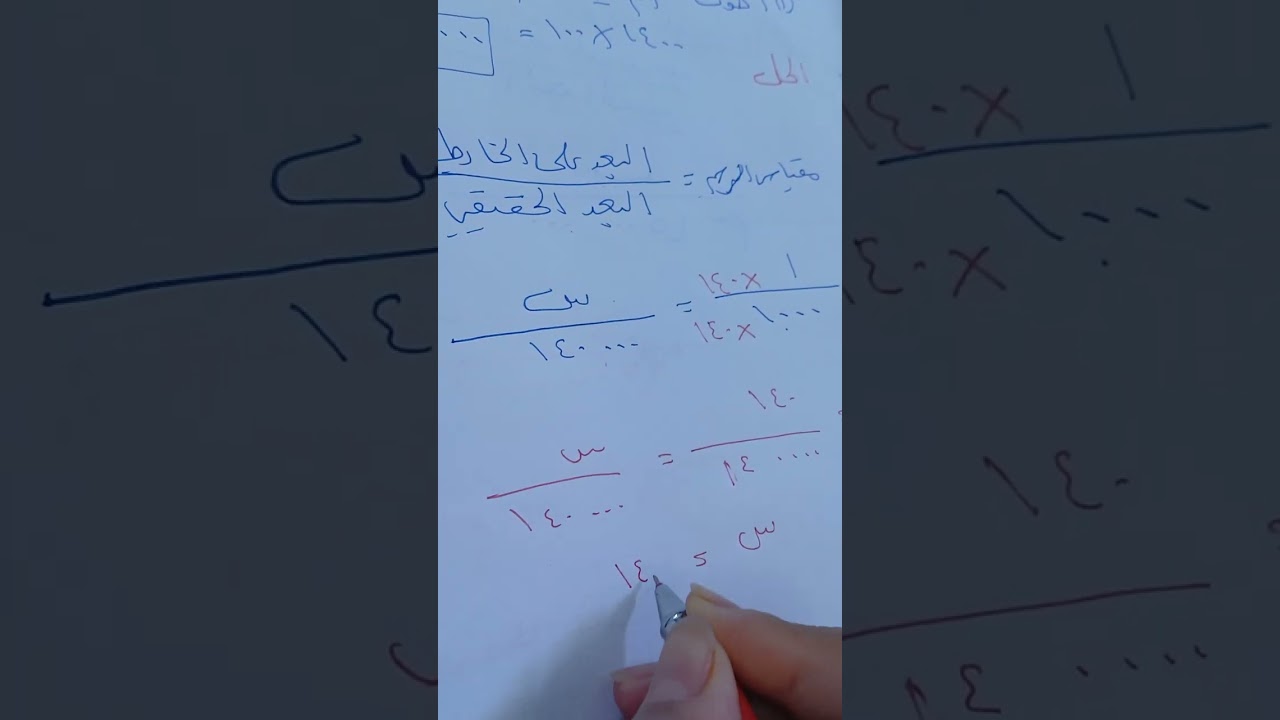 مقياس الرسم الضف السادس ست اسراء