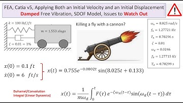 Tips FEA SDOF Catia v5 DAMPED Free Vibration both Initial Displacement and Initial Velocity