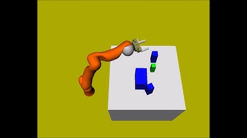 Motion planning in clutter