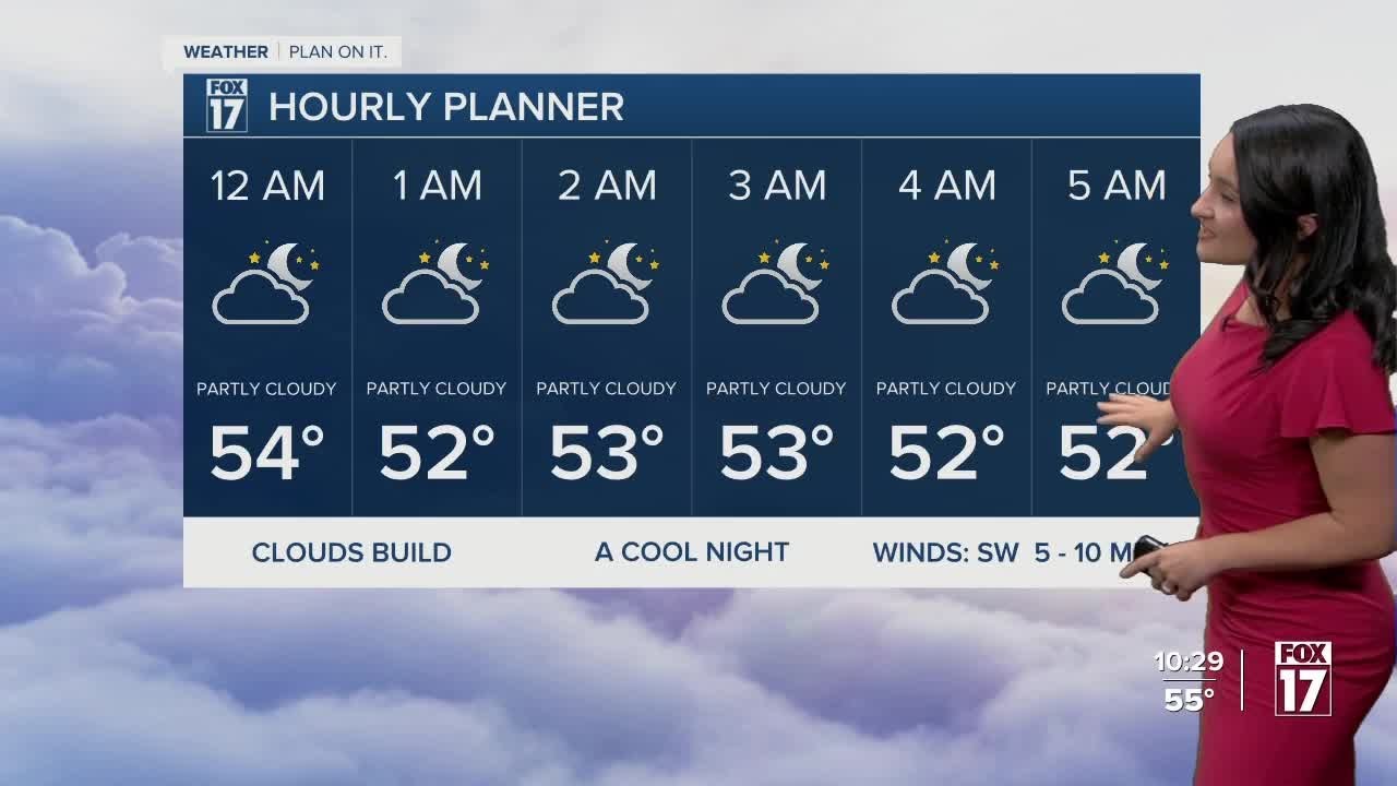 Friday Night Weather - September 15th, 2023
