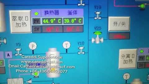 Full PLC Supercritical co2 extraction machine for CBD testing working pressure 38Mpa