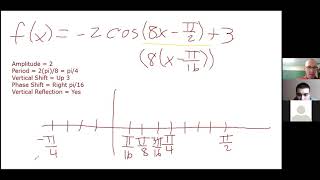 Math 128-001 - Class Chat - 2/11