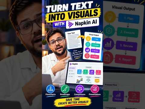 Napkin AI Tutorial 🤯 Turn Text into Visuals in Seconds! #Shorts