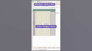 ✅ COUNTIF in Excel #exceltips #excel #shorts #exceltricks #exceltutorial #excelformula