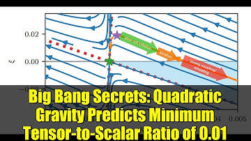 Big Bang Secrets: Quadratic Gravity Predicts Minimum Tensor-to-Scalar Ratio of 0.01