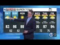 First Alert Weather Extra: String of first alert weather days for heat