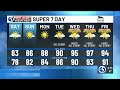 First Alert Weather Extra: String of first alert weather days for heat