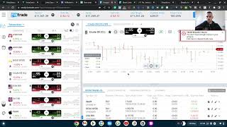 Make Money with Fortrade - Here's How! screenshot 1