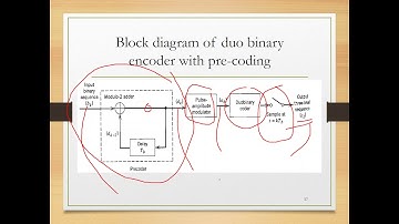 Digital Communication - V13 - Addressing the drawbacks of correlative level (duo binary) coding