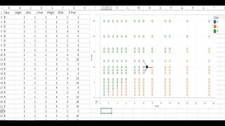 Data Science & Machine Learning - KNN Classification - DIY- 21 -of-50