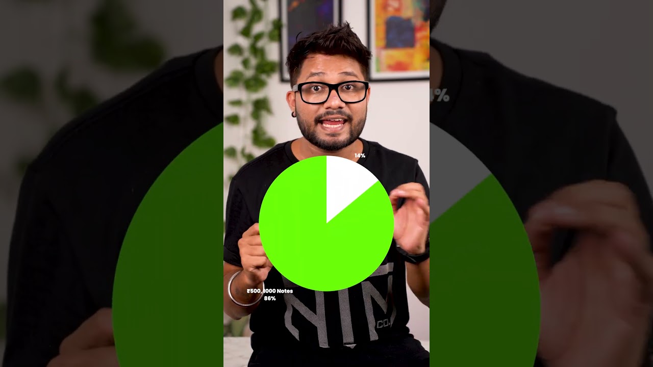 Explained: Why Rs 2,000 Note Was Introduced? | RBI | 