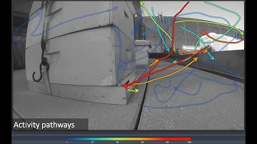 BriefCam Video Synopsis