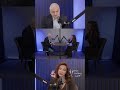 Q&amp;A with Rola Beksmati - Dr. Rami Assi #ivf #podcast #viral #infertility #menstrualcycle #pregnancy
