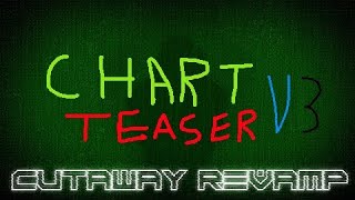 Cutaway Revamp Chart teaser V3