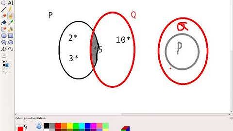 2.1- A Practical Introduction to Data Structures and Algorithm Analysis in C++  ترجمة كتاب