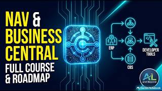 Introduction to Dynamics 365 Business Central & Navision | AL and Beyond - 1