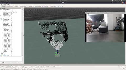 Autonomous Robot Navigation with SLAM