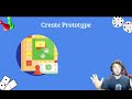 Game Design Prototyping Techniques