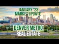 2023 January Market Update for Denver Real Estate
