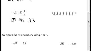 Alg II 1.2 Notes