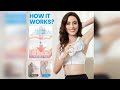 Resenha: Lift Sculp Pro 3.0 Massageador Firma A Pele Elimina Flacidez 110v Original Profissional ...