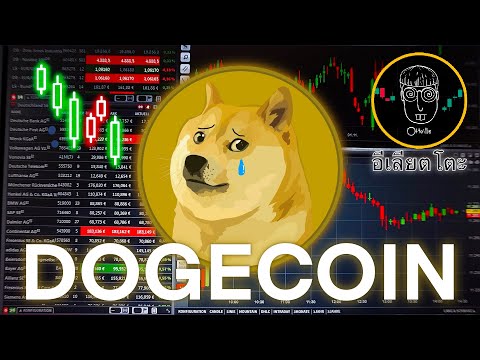 จะซ้ำรอยไหมน้า DOGE/USD อัพเดตวิเคราะห์ราคามุมมอง Elliott Wave