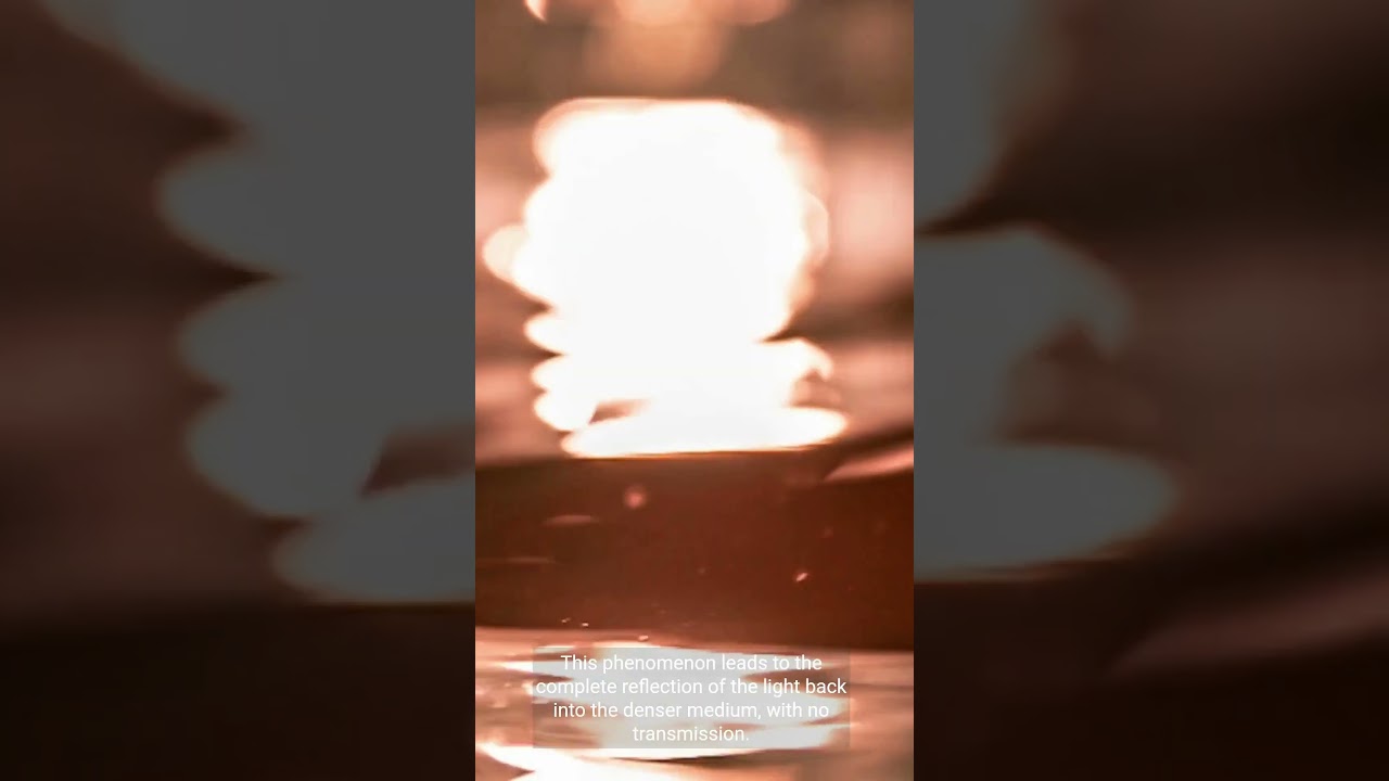 "Unveiling the Magic of Total Internal Reflection: Explained Simply"