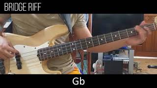 Hark by Planetshakers (Bass Guide w/CHORDS) chords
