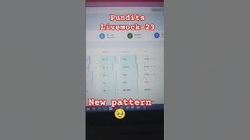 SSC CGL 2025 ✅ Pundits Livemock-24 📚 Ediquity🥹 #ssc #ssccgl #sscgd #sscchsl #shorts #cgl #youtube