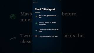 What Khan Academy and TED-Ed Tell Us About Education in 2036 #Shorts
