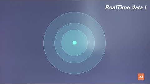 Introduction to Kairos  - Control Room Assistant