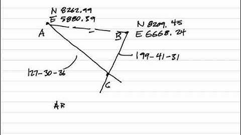 Direction - Direction Intersection Computations
