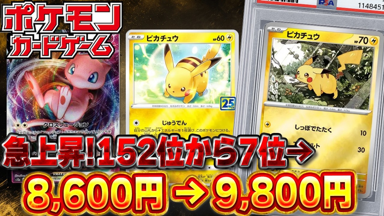 Pokémon Cards] Mirror Pikachu Jumps from 152nd to 7th, Price Rises