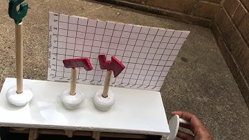 Design Project 4- Kinetic Sculpture Sec.503