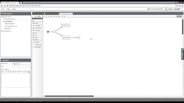 Activity Diagram Online - UML diagrams - GenMyModel
