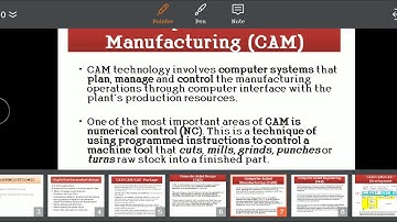 Introduction to CAD/ CAM /CAE