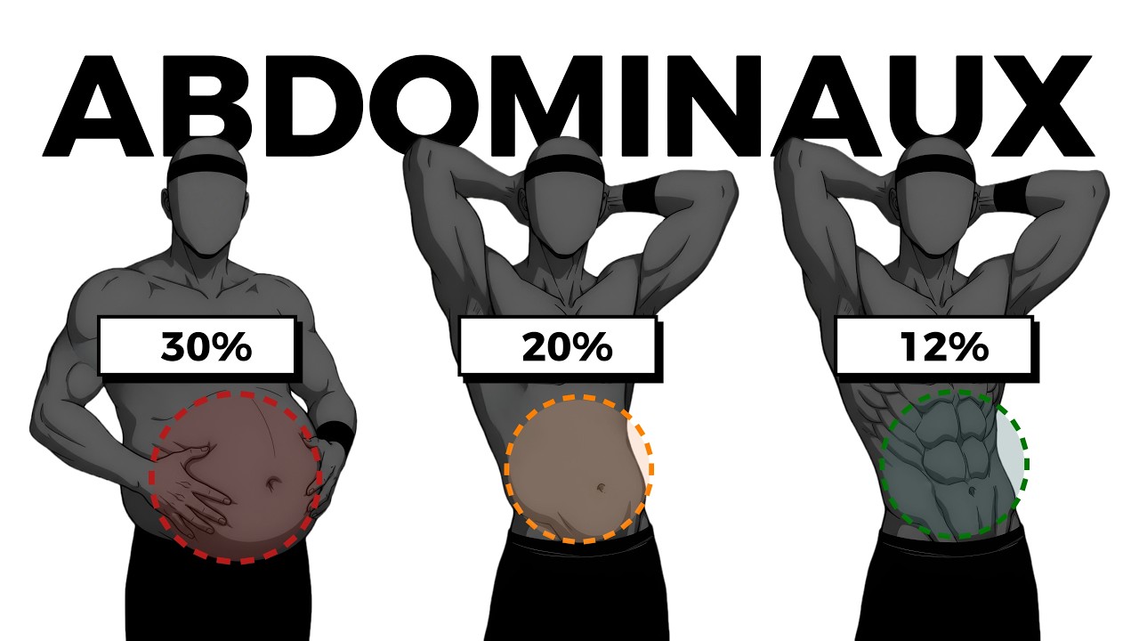 Abdominaux visibles : la seule vérité sur le gras et l'alimentation